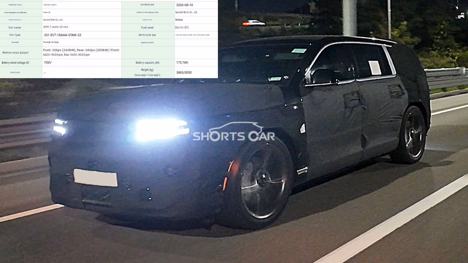 Genesis GV90 Specs Leaked