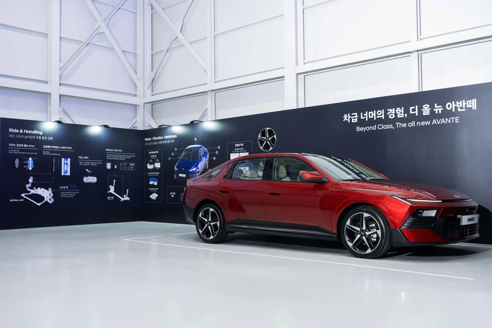 Hyundai Unveils 8th-Gen Avante Core Technologies at 'The All New AVANTE Tech Day'