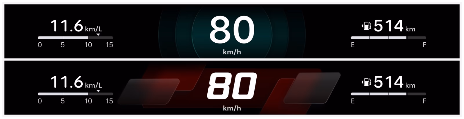 Hyundai Grandeur slim display with different speedometer graphics for each drive mode after the Pleos Connect OTA update